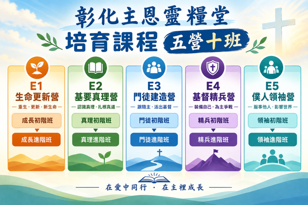 五營十班